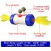 XIAOGO Cats Feather Toy - Interactive Moving Kitty Ball and Catnip Balls, Perfect Indoor Pet Supplies and Birthday Gift for Kittens - Buy Online on GoSupps.com
