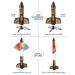 SainSmart Jr. Rakete Motorized Rocket Toy - Outdoor Fun for Kids 8-12 | Launch Up to 61 Meters - Buy Online on GoSupps.com