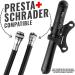 Premium Mini Bike Pump - High Pressure PSI - Presta and Schrader Valves - Ideal for Road and Mountain Bikes - Black - Buy Online on GoSupps.com