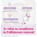 Guigoz Optipro Relais 2 me ge de 6 12 mois - Lait B b - 800g 800 g (Lot de 1) - Buy Online on GoSupps.com