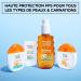 GARNIER - Ambre Solaire Acide Hyaluronique - Aqua Fluide Invisible SPF50 - Fluide Solaire Non Teint e - Matifie Prot ge Illumine & Hydrate - L g re & Non Grasse - Tous Types de Peaux - 40 ml - Buy Online on GoSupps.com