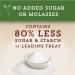 Nutrigood Low-Sugar Snax Horse Treats - Apple Flavor | 4 lbs - Buy Online on GoSupps.com
