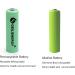 Buy GEILIENERGY 800mAh Ni-CD AA Rechargeable Batteries for Solar Lights | Pack of 12 - Eco-Friendly Power Solution - Buy Online on GoSupps.com