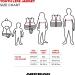 Airhead Infant General Purpose Life Vest - Blue | Multiple Colors Available | Baby Life Jacket - Buy Online on GoSupps.com
