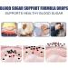 4Pcs Blood Sugar Support Formula Drops Healthy Sugar Support Supplement Advanced Drops Supports Healthy Function Advanced Formula Clear Drops 60ml/2fl.oz - Buy Online on GoSupps.com