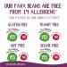 Buy Happy Snack Company Roasted Fava Beans - Sea Salt & Balsamic Flavor | Vegan Gluten-Free Protein-Rich Healthy Snacks (25g 20 Pack) - Buy Online on GoSupps.com