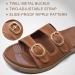 COFACE Women's Orthotic Slides - Comfortable Plantar Fasciitis Support Sandals - Buy Online on GoSupps.com
