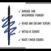 IMPALA Waterproof Navy Blue Eyeliner No. 15 | Long-Lasting Color | Creamy Texture for Defined or Smudged Look - Buy Online on GoSupps.com