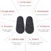45 Pairs Soft Foam Self Adhesive Anti-Slip Eyeglass Nose Pads - 2.5mm Thin Nosepads for Glasses and Sunglasses - Buy Online on GoSupps.com