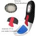 Energy 01 Orthopedic Gel Insoles - Relieve Foot Pain & Discomfort | Available Worldwide - Buy Online on GoSupps.com