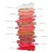 Candy Paint Cheek + Lip Tint by Half Caked | Vegan, Cruelty-Free, and Fragrance-Free | Glass Skin Finish | 5g (Dollhouse) - Buy Online on GoSupps.com