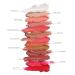 Half Caked Candy Paint Cheek + Lip Tint - Vegan & Cruelty-Free | Clean Beauty, Fragrance-Free | Glass Skin Finish | 5g (American Pie) - Buy Online on GoSupps.com
