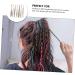 7 Sets Colored Hair Rope Hair Braiding Rope Braided Hair Ribbons Ribbon for Hair Hiphop Hair Tie Hair Tinsel Braided Hair Wire Fairy Wig Polyester Child Elastic Hair Extensions - Buy Online on GoSupps.com