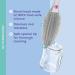 DentiStar Silicone Bottle Brush - Baby Bottle Cleaner for Bottles Cups & Glasses | Flexible & Food-Safe BPA-Free - Gray - Buy Online on GoSupps.com