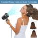 2000W Ionic Hair Dryer with Diffuser - Professional Fast Drying Blow Dryer for Women - 2 Speed 3 Heat Settings - Cool Shot Button - Travel Hairdryer (Black) - Buy Online on GoSupps.com