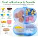 2 Pack Compact Travel Pill Organizer - Small Pill Box with 7 Compartments - Daily Pill Case for Pocket - Portable Medicine Container for Vitamins & Supplements (Blue) - Buy Online on GoSupps.com