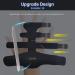 Abaadlw Trigger Finger Splint Set - 3 Pcs Adjustable Finger Splints for Broken Fingers - One Size Fits All - Buy Online on GoSupps.com