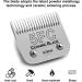 BestBomg Scherklingen for Pets - Rem removable Stainless Steel Ceramic Blades for Easter Animal Clipper & Andis Dog Clippers (6.3mm 5FC) - International Shipping - Buy Online on GoSupps.com