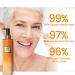 Fubsta Firming & Renewal Cream Anti-Aging Firming Lotion Skin Firming Cream Deep Hydration Restore skin Elasticity Natural Skin Firming Cream for All Skin Types (1 Bottle) - Buy Online on GoSupps.com
