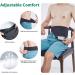 Comfortable Ostomy Belt for Men & Women | Adjustable Support for Colostomy Bags - Medium Size - Buy Online on GoSupps.com