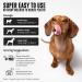 Chicken Bone Broth for Dogs + Prebiotics for Dogs + Probiotic + Immune & Joint Support + Anti Inflammatory | 60 Servings - Chicken Bone Broth Powder 300g - NO SCOOP Dog Gravy Granules by Super Cal - Buy Online on GoSupps.com