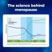 Clearblue Menopause Stage Indicator - 5 Ct | Accurate & Easy-to-Use for Women | International Shipping Available - Buy Online on GoSupps.com