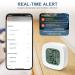 Ankilo Wireless Thermometer Hygrometer - New Bluetooth Upgrade for Accurate Indoor Climate Monitoring - Buy Online on GoSupps.com