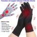 2 Pairs Full Finger Copper Compression Arthritis Gloves with Touchscreen Tips - Medium Size for Men and Women, Carpal Tunnel and Typing Support - Buy Online on GoSupps.com