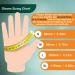 Mira Pak Blue Nitrile Disposable Gloves 4 Mil Food-Safe Latex & Powder Free Textured Fingertips Gloves Large (Pack of 100) - Buy Online on GoSupps.com