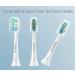 10 Pack Philips Sonicare Compatible Toothbrush Replacement Heads - Optimal Plaque Control Electric Brush Heads for 4100 5100 6100 9023 - Green-Blue - Buy Online on GoSupps.com