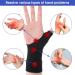 Thumb Wrist Gloves | Elastic Compression Sleeves & Support Braces for Pain Relief | Fingerless Gel Pad Hand Pads - Breathable & Flexible for Sports - Buy Online on GoSupps.com
