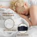 Organic Castor Oil Eye Mask Pack - 3 Reusable Adjustable Wraps for Sleep Dryness & Dark Circles Improve Eyelashes & Eyebrows - Khaki - Buy Online on GoSupps.com