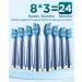 Sonic Electric Toothbrush for Adults and Kids - 8 Tooth Brush Replacement Heads, 5 Brushing Modes, 120 Days of Use, Fast Charge, Smart Timer - Blue - 1 Count - Buy Online on GoSupps.com