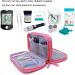 Diabetic Supplies Organizer Travel Case - Glucose Meter, Insulin, Lancets, Test Strips, Medication - Pink - Buy Online on GoSupps.com