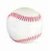Blank Leather Baseball, Unmarked, Regulation Size & Weight: for Autographs, Arts & Crafts, Souvenirs, Custom Gifts, DIY Decorations, Youth Play or Practice. Quality Stitching | One (1) Baseball