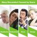 Anti Snoring Chin Strap - Adjustable Stop Snoring Solution for Men and Women - Buy Online on GoSupps.com