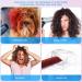 Buy Quiet High-Speed Ionic Hair Dryer | 200 Million Negative Ions for Shine & Smoothness | Lightweight & Portable for Home & Travel | Low Noise Thermo-Control Blow Dryer - Buy Online on GoSupps.com