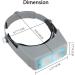 SUNJOYCO Head Mount Magnifier with 4 Replaceable Optical Lens for Repair Crafts - 1.5X 2.0X 2.5X 3.5X Magnification - Buy Online on GoSupps.com