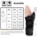 Buy TODDOBRA Wrist Brace with Thumb Spica Splint - Relief for De Quervain's Carpal Tunnel Tendonitis and Arthritis - International Shipping Available - Buy Online on GoSupps.com