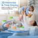 3-in-1 Infrared Thermometer for Ear Forehead & Touchless | HSA/FSA Eligible | Fast Digital Thermometer for Baby Kids & Adults with Fever Alarm & 30 Memories - Buy Online on GoSupps.com