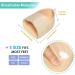 Heel Protectors Heel Cups (4PCS Beige) - Adjustable Breathable Support for Heel Pain, Plantar Fasciitis, Tendinitis, Heel Spur - Women's Heel Cushion for Aching Feet - Buy Online on GoSupps.com