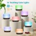 LONID 500ml Wood Grain Essential Oil Diffuser for Large Room Home Aromatherapy - Cool Mist, Black Wood Grain with Oil - Buy Online on GoSupps.com