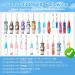Baby Toothbrush Replacement Heads for Dada Tech Seago Brush-Baby & BabySmile | Compatible for 18-36 Months - Buy Online on GoSupps.com