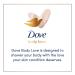 Dove Body Love Eczema-Prone Skin Care Fragrance Free Body Wash with Colloidal Oatmeal - 17.5 fl oz - Buy Online on GoSupps.com