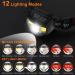 Curtsod Rechargeable Headlamp 1200 Lumen | Super Bright LED Flashlight with 12 Modes | Motion Sensor, Waterproof for Outdoor Activities | 1-Pack - Buy Online on GoSupps.com