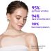 Silicone Anti Wrinkle Chest Pad Set - Reusable, Medical Grade, Smooth Skin - 2 Pads - Buy Online on GoSupps.com
