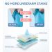 100 Pack Aoeoun Underarm Sweat Pads for Women and Men - Premium Disposable Sweat Shield for Hyperhidrosis - Comfortable and Non-Visible - Buy Online on GoSupps.com