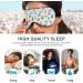 Adjustable Light Blocking Eye Mask for Deep Sleep - Ideal for Travel, Yoga, Meditation - Comfortable for Men and Women - Buy Online on GoSupps.com
