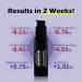 Botulenin Gigakream Anti-Aging Moisturizer - EGF Growth Factor for Deep Wrinkles Fine Lines and Sagging Skin - 1.01 Fl Oz Korean Beauty - Buy Online on GoSupps.com