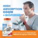 Dr BEST's High Absorption CoQ10 with BioPerine Heart Health & Energy Production Naturally Fermented Vegetarian Gluten Free 200 mg 60 Veggie Softgels - Buy Online on GoSupps.com